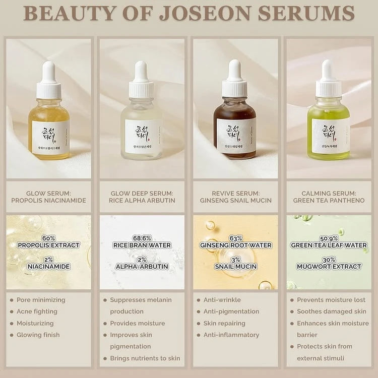 Sérum Facial Coreano Glow com Niacinamida, Chá Verde e Ginseng.