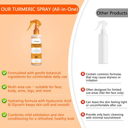 Cuidados com Queratina Corporal Ácido Kójico Cúrcuma Spray Suavemente Esfoliante Peeling Solução Nutritiva Hidratante Cuidados com a Pele Todos os Tipos de Pele
✨