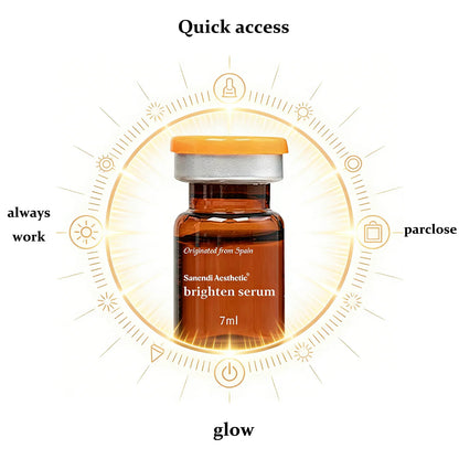 Sérum Facial Iluminador e Suavizante Sanendi com Ácido Hialurónico - Kit de Cuidados da Pele Coreano Especializado Dr.