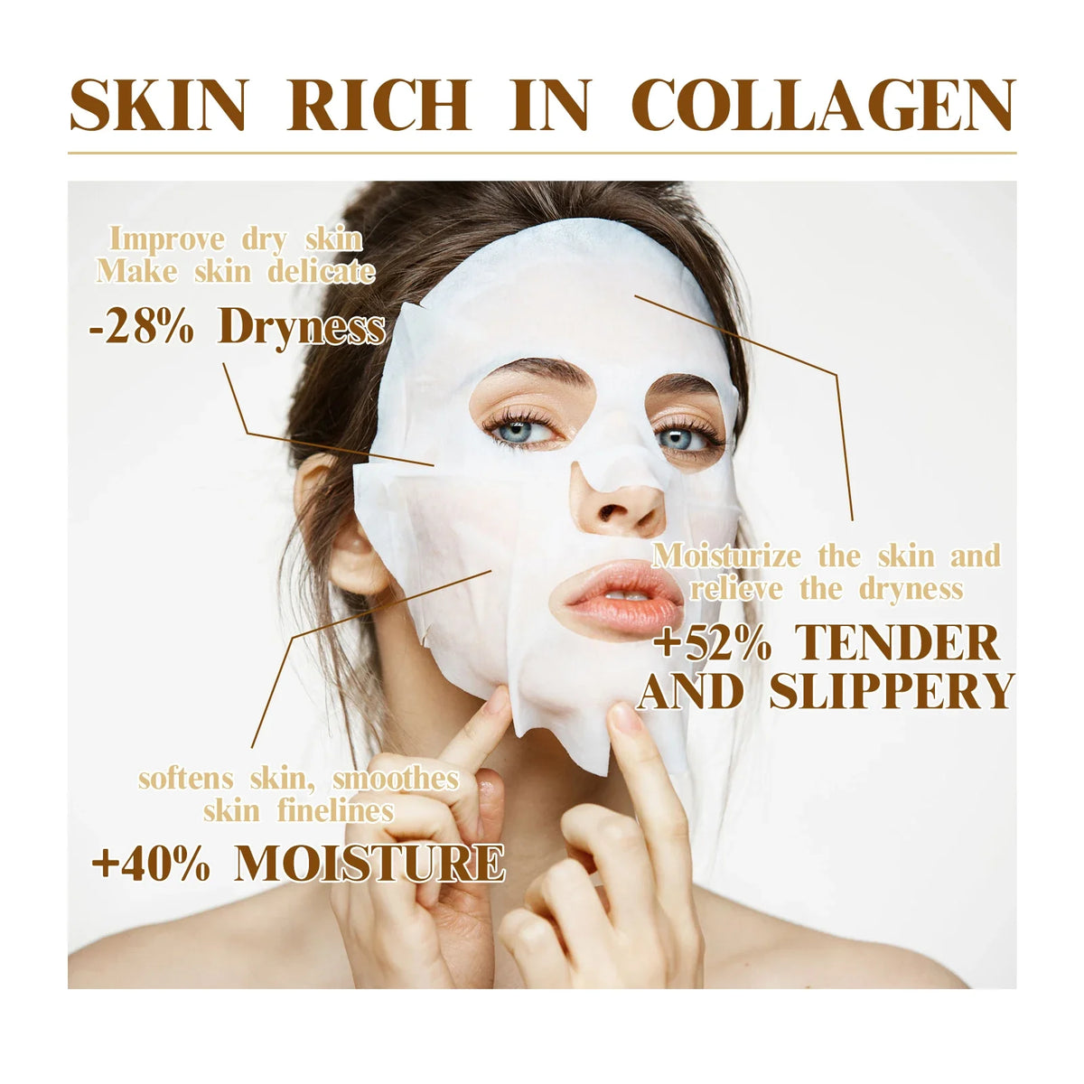 Máscara Facial de Colagénio Antirrugas – 10 Unidades.