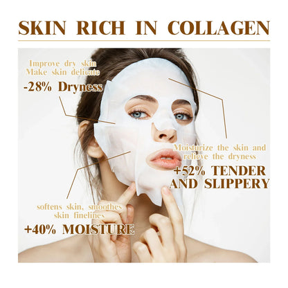Máscara Facial de Colagénio Antirrugas – 10 Unidades.