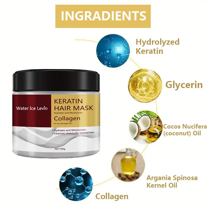 Máscara Capilar de Colagénio e Queratina com Hidratante e Condicionador para Controlo da Oleosidade, Suavidade, Suavidade, Reparação do Cabelo Danificado e Revitaliza o Fio.