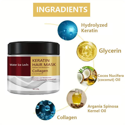 Máscara Capilar de Colagénio e Queratina com Hidratante e Condicionador para Controlo da Oleosidade, Suavidade, Suavidade, Reparação do Cabelo Danificado e Revitaliza o Fio.